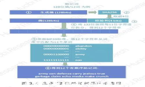 区块链钱包能查IP地址吗?揭开隐私保护的面纱