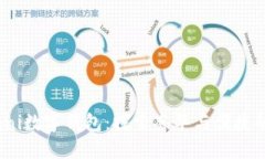如何使用Armani数字钱包：探索奢华与便捷的全新