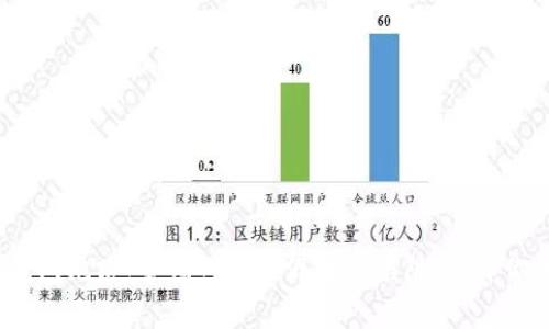 300亿数字钱包跑路:警惕网络虚假投资陷阱,保障你的资金安全!