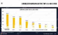   如何顺利下载和安装TPTP：新手指南 /  guanjianc