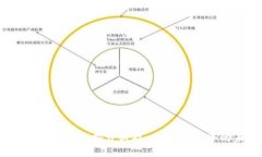探索TP中国的魅力：揭开科技、文化与社会的未来
