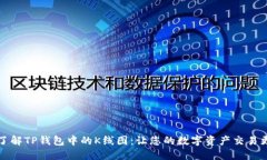 深入了解TP钱包中的K线图：让您的数字资产交易