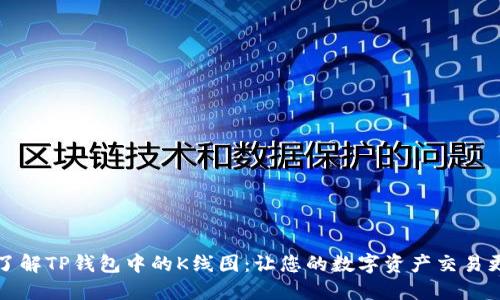 深入了解TP钱包中的K线图:让您的数字资产交易更高效
