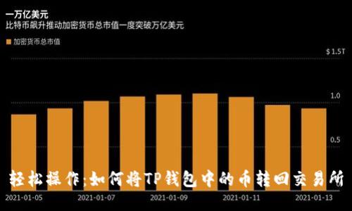 轻松操作:如何将TP钱包中的币转回交易所