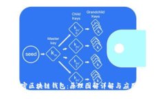 解密区块链钱包：原理图解详解与应用实例