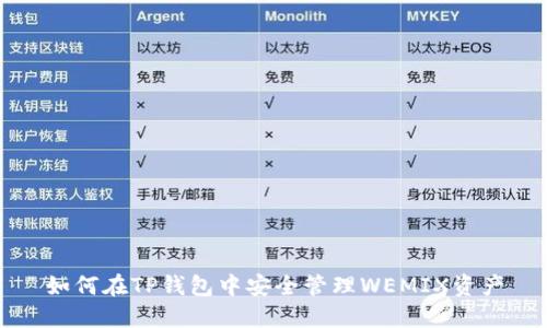 如何在TP钱包中安全管理WEMIX资产