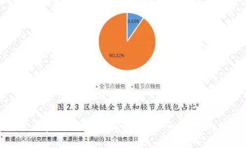 探索最佳区块链钱包：2023年用户心目中的热门选择