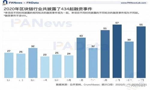 了解区块链钱包上架要求：助你成功上线你的加密钱包
