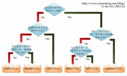 全面解析TP钱包与DApp的无缝连接：如何提升您的加密货币体验