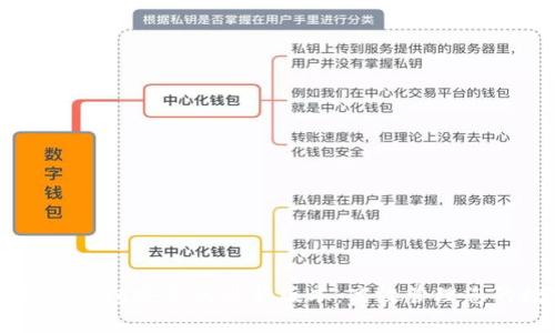 快速获取TP钱包安卓版最新版本：高效管理您的数字资产