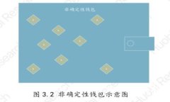 如何选择适合你的独立钱包，轻松管理数字货币