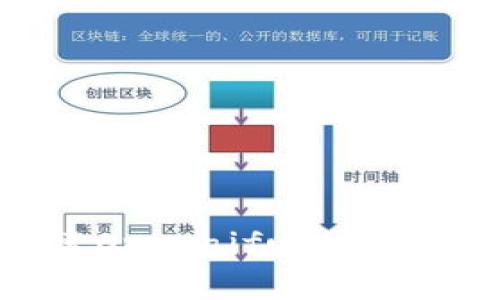 突破传统支付方式，探索Orasaifu数字钱包二手市场的无限可能