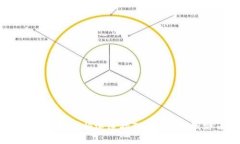 轻松上手：如何快速连接TP-Link无线路由器