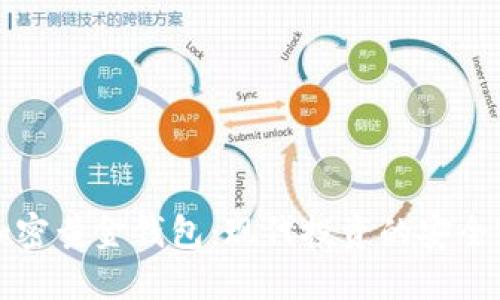 揭秘加密黄金钱包:现代投资的安全守护者