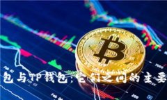 小狐狸钱包与TP钱包：它们之间的主要区别分析