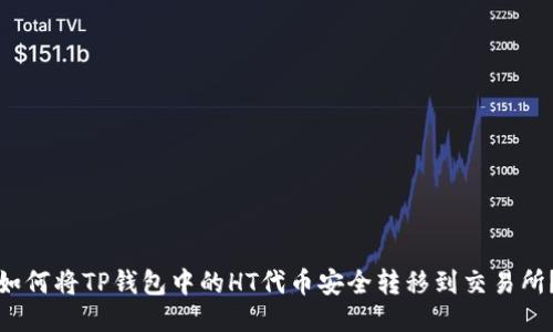 如何将TP钱包中的HT代币安全转移到交易所？