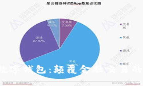 探索 K 数字钱包:颠覆金融交易的未来选择