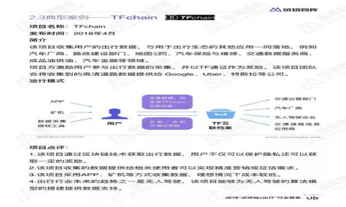 2023年加密货币钱包大盘点：如何选择适合你的数字资产钱包？