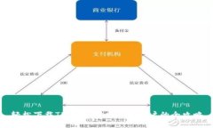 轻松下载TP钱包：安卓手机用户的全攻略