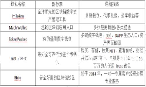 迅速获取TP钱包安卓版：下载官方APP，管理你的数字资产！