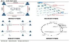 数字钱包还款难？四大原因及解决方案详解