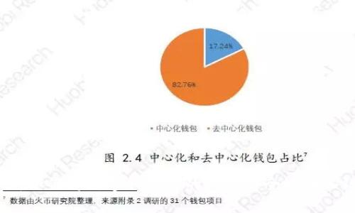 轻松转移:如何将数字钱包中的资金安全地转入银行账户