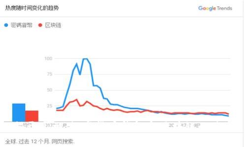 揭开真相:数字货币钱包与区块链的关系