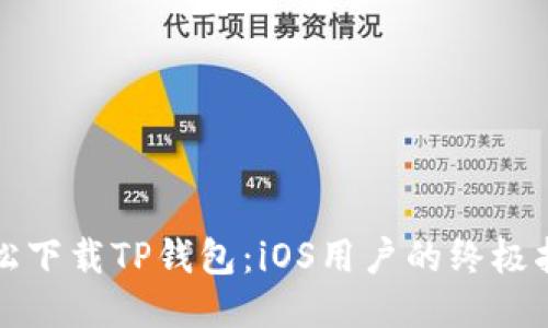 轻松下载TP钱包：iOS用户的终极指南