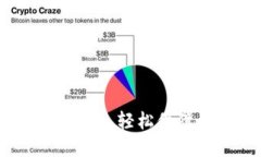 掌握京东钱包数字证书，轻松保障你的在线支付