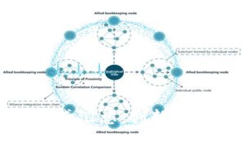 数字钱包取名灵感汇总:创新与个性的完美结合