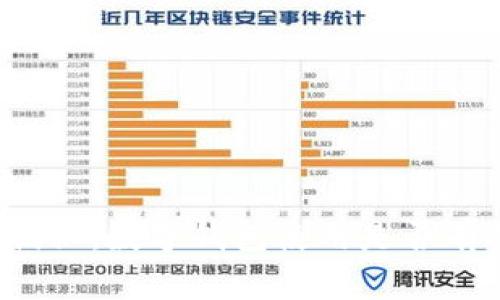 彻底揭秘:数字钱包使用是否有提成?