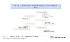选择最佳区块链钱包开发公司，让你的数字资产