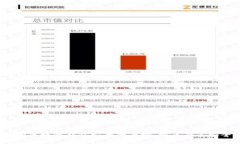 揭开区块链钱包安全的面纱：到底有多安全？