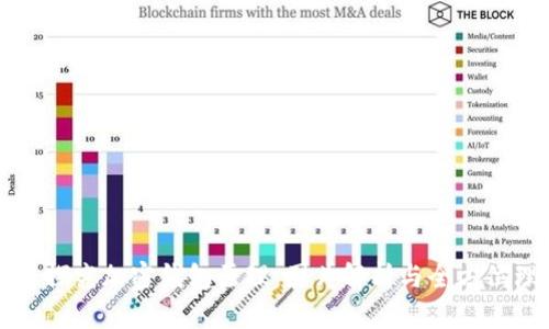 深入探究加密钱包原理：图片解析与全方位理解