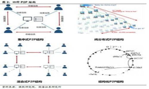 如何创建和管理农业数字钱包帐号，提升农民的金融便利性