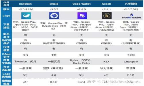 轻松掌握数字钱包：全面指南让你快速下载安装