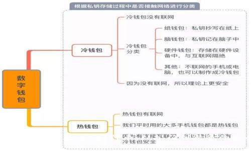 深入探索TP钱包及其TPT代币：从入门到精通的全面指南