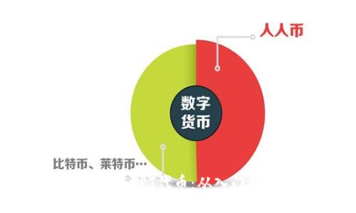 深入探索TP钱包及其TPT代币：从入门到精通的全面指南
