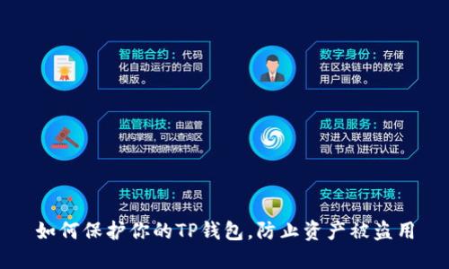 如何保护你的TP钱包,防止资产被盗用