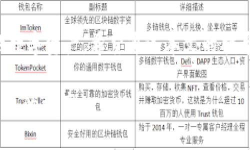 储存数字的钱包丢了？这样找回你的加密资产！

数字钱包, 加密资产, 找回钱包, 钱包安全, 区块链/guanjianci

在这个数字化迅速发展的时代，越来越多的人开始使用数字钱包来存储他们的加密资产，比如比特币和以太坊。但有些人可能会经历这样一个噩梦——钱包丢了。那么，如何找回丢失的数字钱包？别担心，本文将为你提供有效的方法，以及一些预防措施，帮助你保护自己的加密资产。

一、了解数字钱包的种类

在探讨如何找回数字钱包之前，首先我们需要理清数字钱包的种类。市面上主要有热钱包和冷钱包两种：

ul
    listrong热钱包/strong：这类钱包始终处于在线状态，方便用户随时随地访问自己的资产。例如手机应用、网页钱包等。由于其方便性，热钱包容易遭受网络攻击，因此安全性较低。/li
    listrong冷钱包/strong：这种钱包脱离互联网，更加安全。通常是用硬件设备或者纸质形式保存私钥，比如硬件钱包（如Ledger），也可以是纸钱包。虽然安全性高，但在使用上稍显不便。/li
/ul

了解了这些，我们可以更好地应对丢失钱包后的情形。

二、确认钱包是否真的丢失

如果你觉得钱包丢了，请首先保持冷静。尝试以下步骤确认是否真的丢失：

ul
    listrong检查手机或设备/strong：如果你使用的是手机或者电脑上的热钱包应用，先检查一下是否误删了应用，或者你的设备是否在别人手中。/li
    listrong登录相关账户/strong：如果你用的是在线钱包，尝试从其他设备上登录你的账户，看看是否能找回钱包。记得查看垃圾邮箱等地方，以防收到密码重置邮件。/li
/ul

确保钱包真的丢失了后，我们才能进行下一步。

三、如何找回丢失的数字钱包

找回丢失的数字钱包的方法取决于你使用的钱包类型：

ul
    listrong对于热钱包/strong：如果你忘记了密码，但仍然能访问邮箱，你可以通过密码重置功能找回账户。很多在线钱包都提供了安全问题或二次验证，确保你是账户持有人。/li
    listrong对于冷钱包/strong：如果你有硬件钱包，务必保留好钱包的恢复短语（通常是12到24个单词），使用该短语可以在新的设备上恢复钱包。如果是纸钱包，一旦丢失，找回的机会几乎为零，请确保以安全的方式存储此类信息。/li
/ul

无论使用哪种钱包，安全始终是重中之重。务必做好备份，以防未来再次遇到类似问题。

四、加强钱包的安全保护

在确定找回钱包或重新建立新的时，记得采取以下措施来提升安全性：

ul
    listrong启用双重身份验证/strong：大部分钱包服务都提供双重验证功能，建议启用，以增加安全性。/li
    listrong使用强密码/strong：选择一个复杂且独特的密码，避免使用容易猜到的密码。/li
    listrong定期备份/strong：无论是热钱包还是冷钱包，定期备份恢复短语和私钥，并将其放在安全的地点。/li
/ul

这样，即使未来再次遇到类似问题，损失也会降到最低。再者，警惕钓鱼网站，确保在官方网站上操作。

五、丢失钱包后的心理调适

丢失钱包的经历可以非常令人沮丧，尤其是当里面存储的资产相当可观时。有些人可能会感到焦虑、愤怒甚至绝望。在此，我鼓励大家做几件事情来调整心态：

ul
    listrong自我反思/strong：思考自己在安全上是否还有可以改进的地方，以防未来再遇此类情况。/li
    listrong与他人交流/strong：分享你的经历，听听朋友的建议，或许会让你获得新的视角和解决方案。/li
    listrong分散风险/strong：选择将资产分散存放于不同钱包中，以减少单一钱包丢失带来的损失。/li
/ul

数字货币投资本身就伴随着风险。无论如何，保护你的资产与保持良好的心态同样重要。

六、总结

丢失数字钱包确实是一件令人痛心的事，不过，通过合理的步骤寻找和采取必要的预防措施，我们能够最大程度上保障我们的数字资产。希望通过本文的指导，大家能够有效应对钱包丢失的局面，成功找回属于自己的加密资产，重建安全的数字钱包环境。

记住，安全永远是第一位的，永远不要松懈对数字资产的保护。希望你们都能在这个快速发展的数字时代，安全、合理地管理自己的资产。