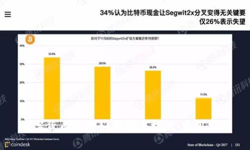 数字货币钱包如何安全提现：实用指南