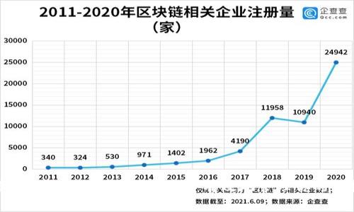 数字币钱包使用指南：如何安全有效地管理你的虚拟货币