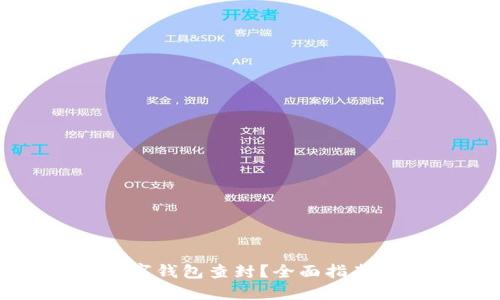 如何应对数字钱包查封？全面指南与实用建议