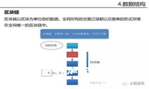 如何选择适合的加密托管钱包品牌？