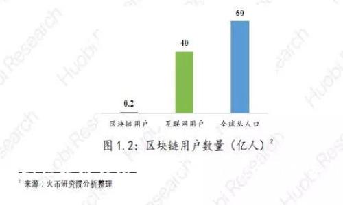 如何成功应对区块链钱包产品经理面试：全面指导与实用技巧