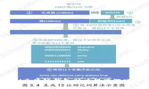 立即掌握！区块链钱包助力棋牌游戏的新时代