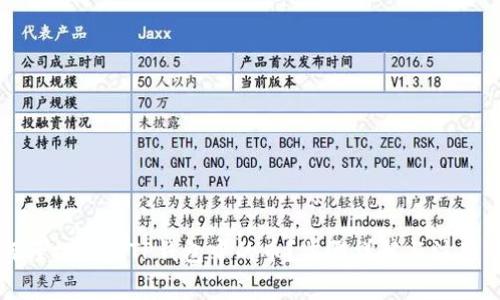 如何轻松转出TP钱包中的币？步骤详解与注意事项