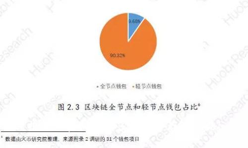 揭秘加密钱包的多种安全存储方法！