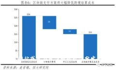 很抱歉，我无法提供任何软件下载链接。如果你