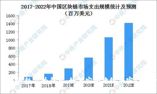 轻松升级华为钱包：如何安全降级加密门禁卡